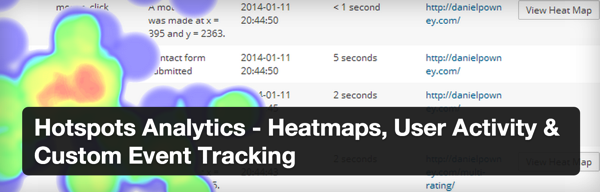 Hotspots Analytics 