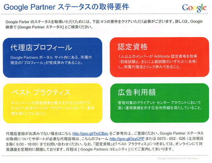 googlePartnerステータスの取得要件