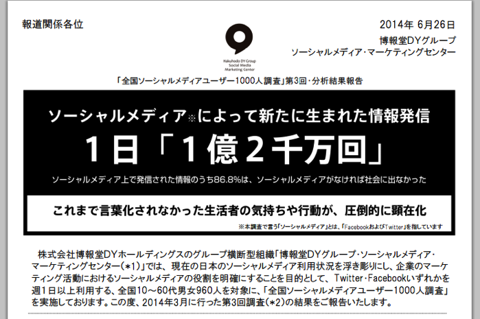 全国ソーシャルメディアユーザー1000人調査」第3回・分析結果報告