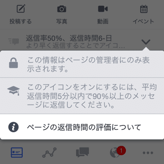 Facebookページに新機能「返信時間の目安」などカスタマーサポート管理機能が追加された！