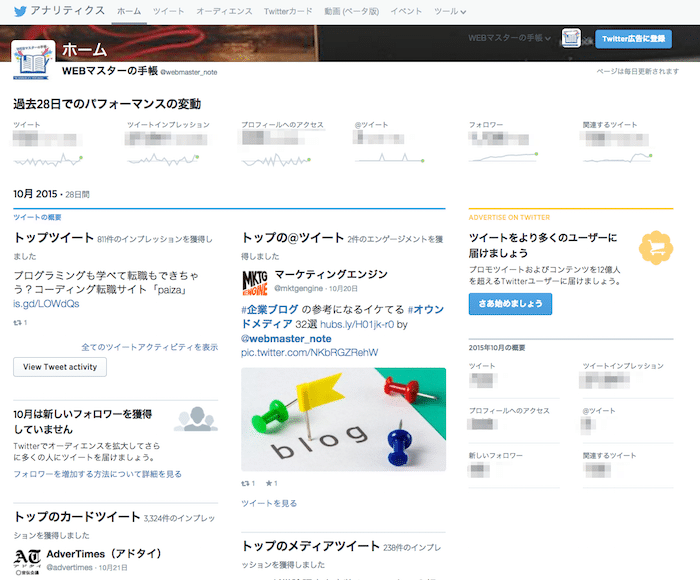 Twitterアナリティクスでツイートやフォロワー分析をして「つぶやき」も戦略的に！