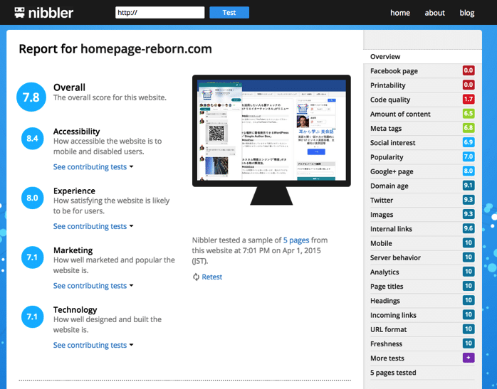 URLを入れるだけで簡単なWEBサイトの診断ができる「Nibbler」を試してみた。