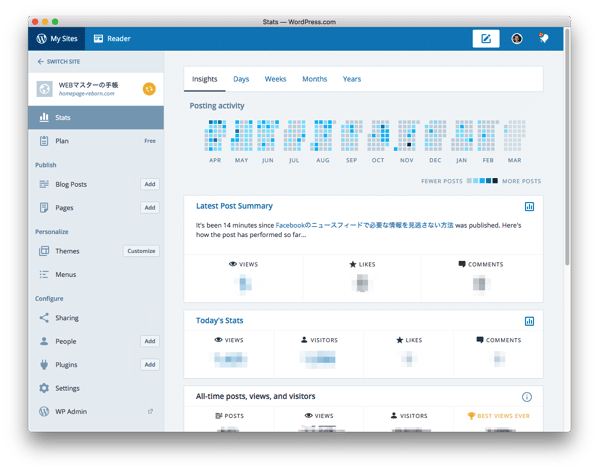 wordpressデスクトップアプリでアクセス把握