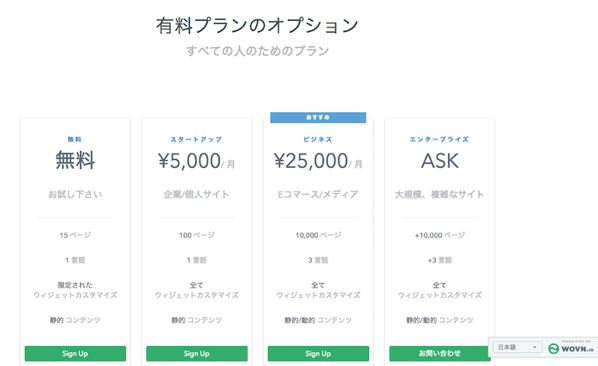 wovn.ioの利用料