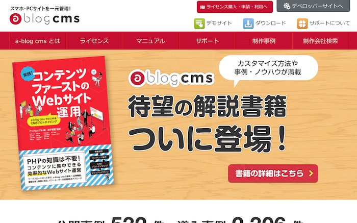 a-blog cms