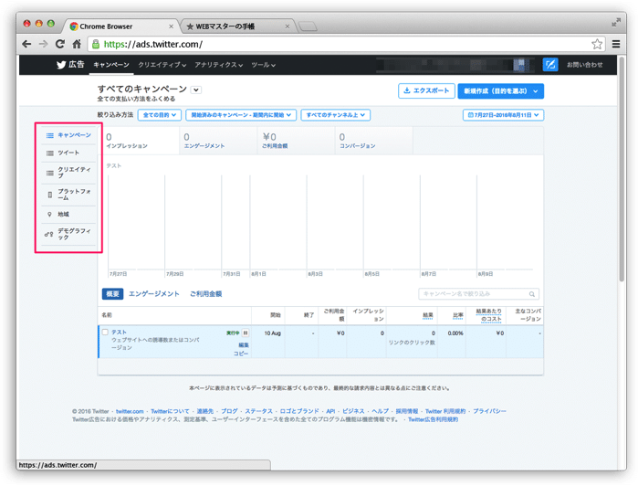 Twitter広告のキャンペーン分析