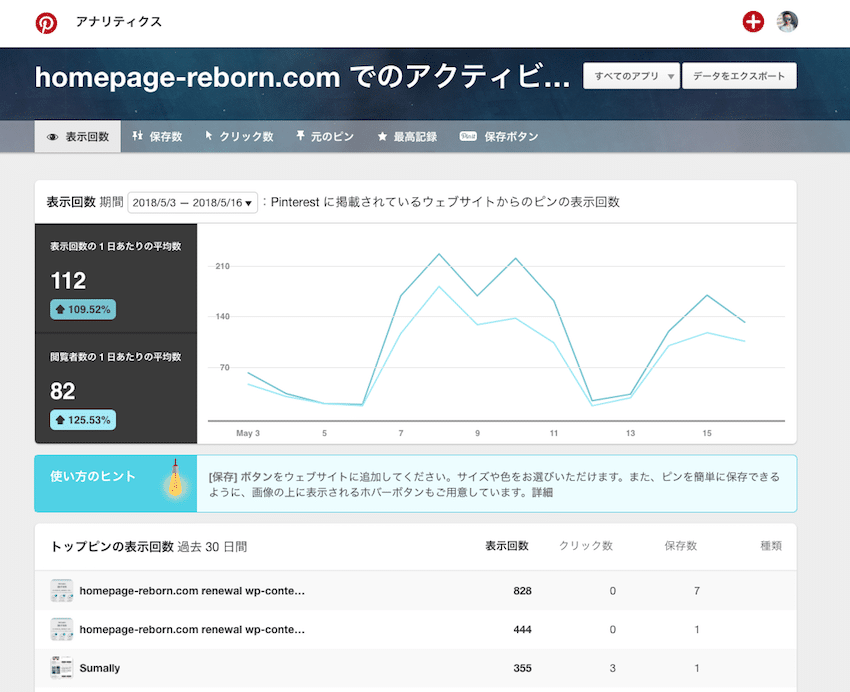 ピンタレストのアナリティクス（ウェブサイト）