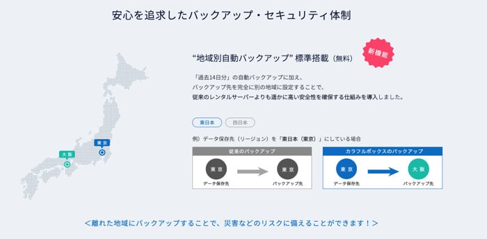 災害リスクにも対応できる自動バックアップ