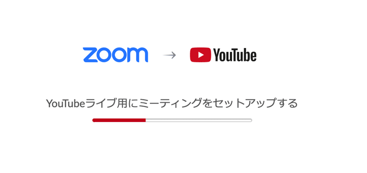 ZoomからYouTubeライブをする